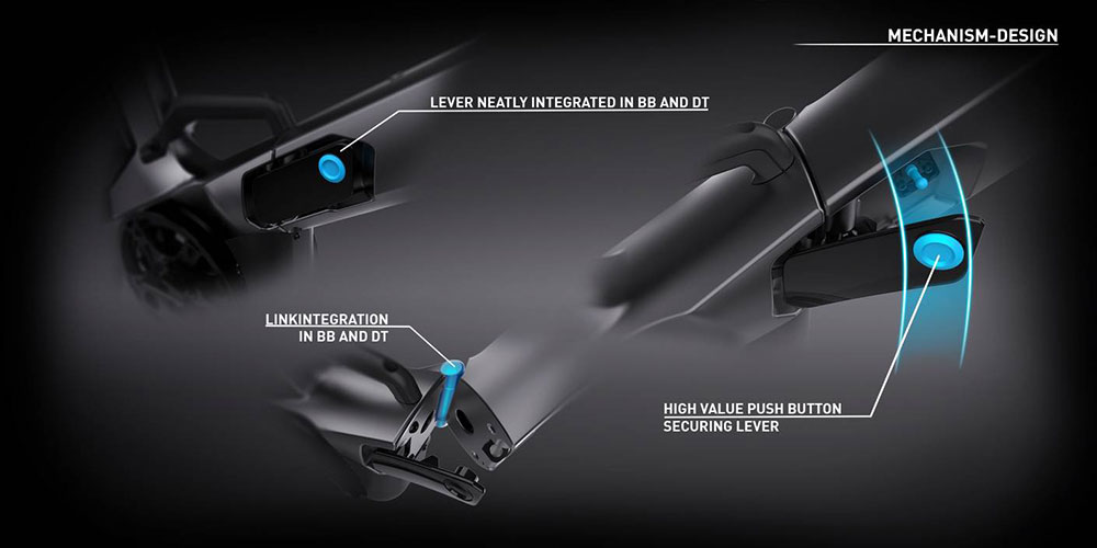 Cube Fold Sport Hybrid 500 flashgrey´n´black – Bild 6